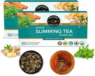 TEACURRY Slimming Tea for Weight Loss - 60 Tea Bags |Slimming Tea Helps weight loss tea, reduce tummy, prevent ageing Herbal Tea Pouch