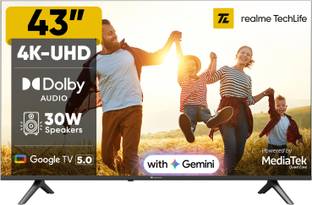 realme TechLife 108 cm (43 inch) Ultra HD (4K) LED Smart Google TV 2026 Edition