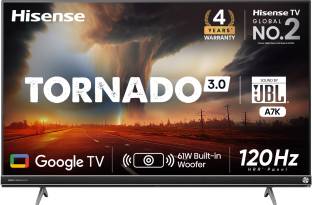 Add to Compare Hisense 139 cm (55 inch) Ultra HD (4K) LED Smart Google TV with Built-in JBL Soundbar, 25W Subwoofer a... Operating System: Google TV Ultra HD (4K) 3840 x 2160 Pixels 4 Years Comprehensive Warranty ( Valid till 23rd July 2023) ₹43,999 ₹69,999 37% off Free delivery by Today Upto ₹11,000 Off on Exchange Bank Offer