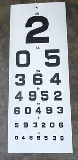 Eagle Eye Products EEP® || Professional Snellen Eye Test Chart || Numbers Format || 6-60 Markings Trail Frame
