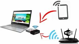 Clairbell KRR556_Wifi Receiver Wireless LAN Network Card External Laptop USB Adapter USB Adapter
