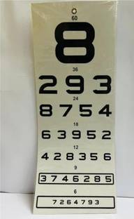 Cityhealth Number/Counting Vision Test Chart,Medical Eye chart Vision Test Chart