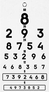 Bos Medicare Surgical Eye Vision Test Chart Number's Standard Visual Acuity for Eye Examination Vision Test Chart