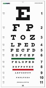 KASHSURG E-Snellen's Distance Vision Eye Chart 20 Feet Vision Test Chart