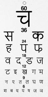Bos Medicare Surgical Medical Eye Examination Sheet, "HINDI" Vision Test Chart