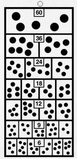 Bos Medicare Surgical Eye Vision Test Chart "DOT" Standard Visual Acuity for Eye Examination Vision Test Chart
