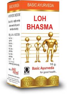 Basic Ayurveda Loh Bhasma