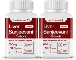 Liver Sanjeevani Cirrhosis Relief Tablet – Antioxidant-Packed Liver Support Supplement