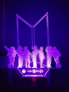 Kakali Creation Picture Light Wall Lamp With Bulb