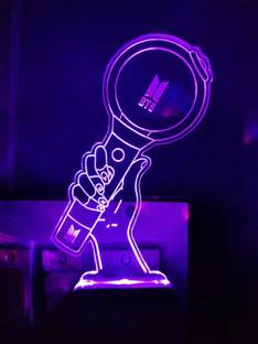 Kakali Creation Picture Light Wall Lamp With Bulb