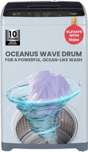 Haier 6.5 kg Fully Automatic Top Load Washing Machine Silver