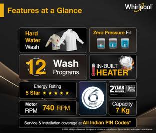Whirlpool 7 kg Fully Automatic Top Load Washing Machine with In-built Heater Grey