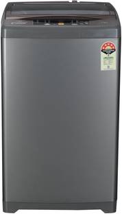 CANDY 7 kg Fully Automatic Top Load Washing Machine Grey
