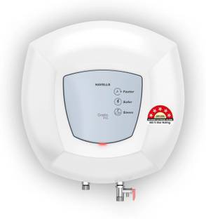 HAVELLS Greta Pro 25 25 L Storage Water Geyser