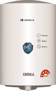 HAVELLS Troica 25 L Storage Water Geyser with Flexi Pipe