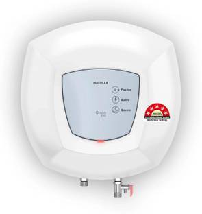 HAVELLS Greta Pro 25 25 L Storage Water Geyser