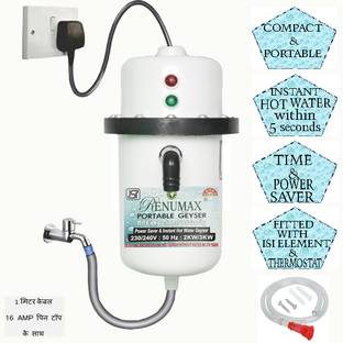RENUMAX 1 L Instant Water Geyser (Made of First Class ABS Plastic, White)