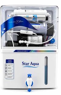 Dr Aquastar Omega Water Purifier with 12 L RO + UV + Copper Water Purifier
