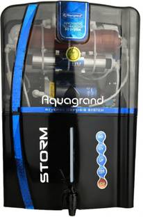 AQUA STORM Black With Copper Filter 12 L RO + UV + UF + Copper + TDS Control Water Purifier
