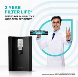 Aquaguard SURE HYDRA RO+UV 2X 6.2 L RO + UV + Minerals Water Purifier
