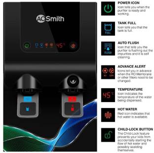 AO Smith PRO PLANET-P6 9 L RO 9 L RO + SCMT Water Purifier