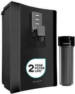Aquaguard Sure Hydra RO+UV+UF 2X\ 6 L RO + UV + UF Water Purifier