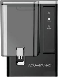 Aquagrand Glam Edition With Smart LED Indicators 8 L RO + UV + UF + TDS Water Purifier