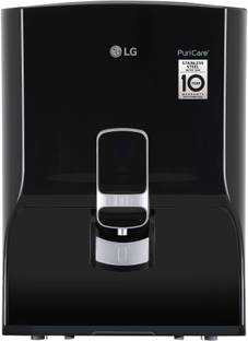 LG WW132NF 8 L RO Water Purifier
