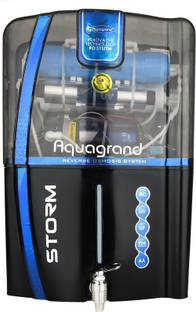 Aquagrand STORM Model Advance Technology With Alkaline Vitamin B12 Filter 12 L RO + UV + UF + Alkaline...