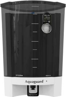 Eureka Forbes Ltd AQUAGUARD REVIVA NXT  8.5 L RO Water Purifier