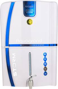 Aquagrand Storm Model Full Covered Advanced Technolog (Copper 12 L RO + UF + TDS + ALK Water Purifier