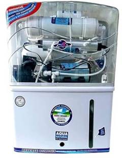 fedula AQUA Grand - A Z , Water purifier RO , UV, UF, TDS, !2Ltrs tank, wall maunt. 12 L RO + UF + UV ...