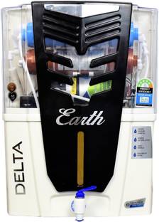 Earth Model with Copper Filter 15 L RO + UF + Minerals + Alkaline Water Purifier