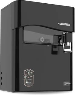 Aquagrand AQUA9090 TRENDY Model& CLASSIC DESIGN | Fully Automatic Function | Smart LED | 13 L RO + UV ...