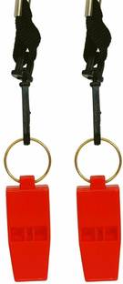 RightCare Windy 636 Sports And Training Pea Less Whistles - Used by Professionals Pealess Whistle