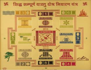 The Himalayan Collections SAMPOORN VASTU DOSH NIVARAN YANTRA-02 Copper Yantra