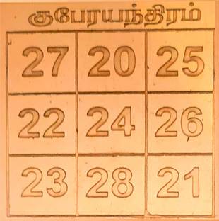 anciently Kuber Card of Abundance For Wallet | Kuber Yantra Numbers Small 2 Inch X 2 Inch Copper Yantra