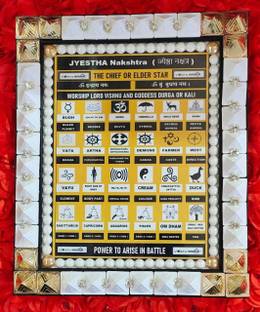 VSP VASTU SAMADHAN VSP VASTU SAMADHAN - 66 PYRA JYESHTHA NAKSHATRA FRAME Fiber Yantra