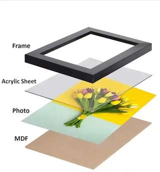 Shree Radhe Solustion Religious Photo Frame, coated Lamination ...