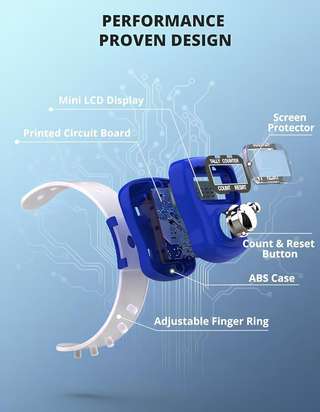 KEFNCLE Digital Finger Tally Counter Ring for Japa and Naam Jaap ...