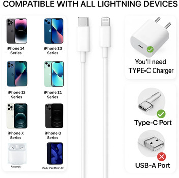 Usb C Iphone 12 Charging With Old Charger Charging Port Can I Use