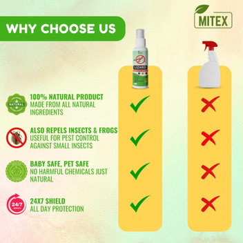 Mitex Lizard Repellent Spray | Safe & Non-Toxic Pest Control for Home &  Office (50ml) - Buy Baby Care Products in India | Flipkart.com