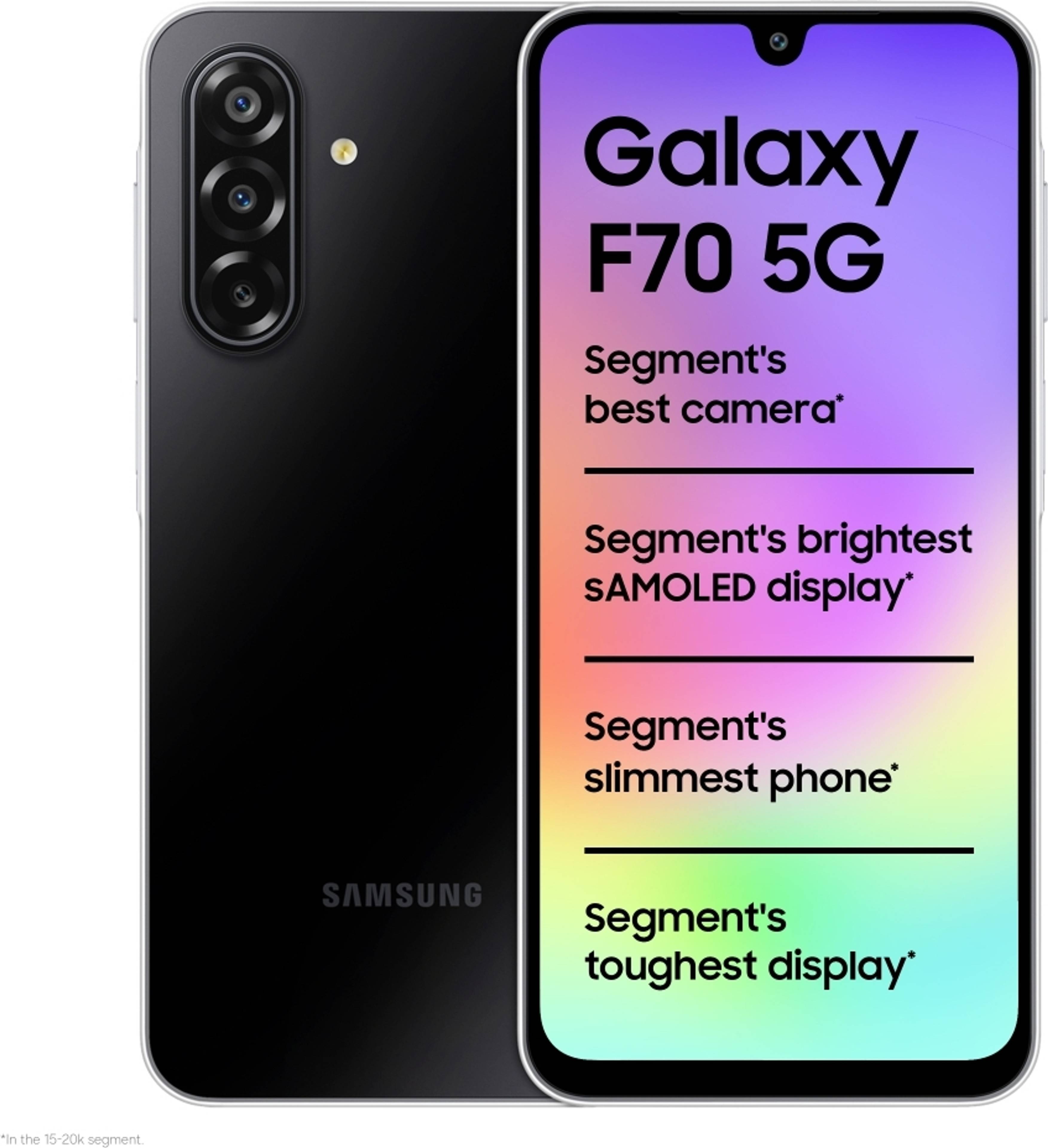 Samsung Galaxy F70 5G, front