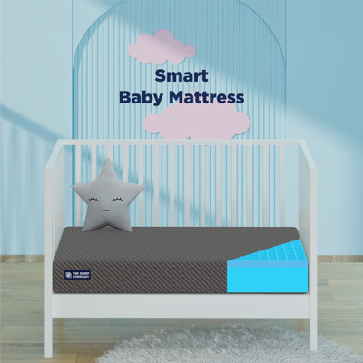 Baby mattress flipkart shop