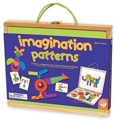 Mindware Imagination Patterns