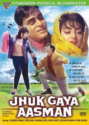 Jhuk Gaya Aasman