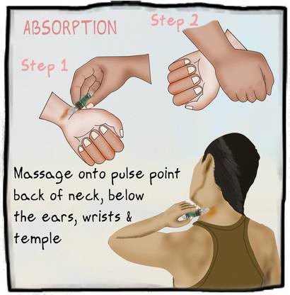 Soulflower Aromatherapy PMS Relief Roll On - Pack of 2