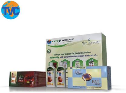 TVC Slim Forever Body Fat Analyzer