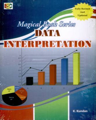 Data Interpretation