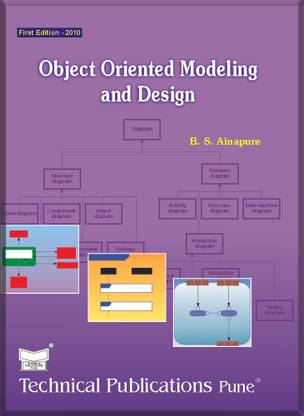Object Oriented Modelling &amp; Design